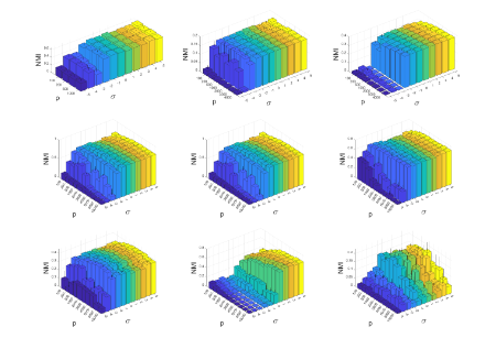 DDB_SC Paper Image